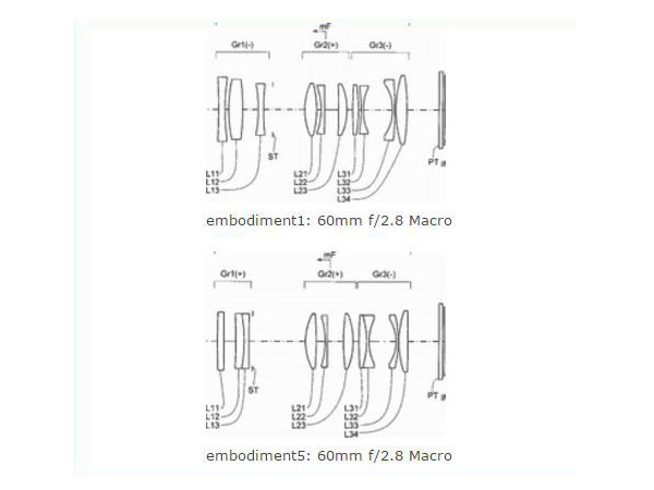 Konica Minolta 60mm F2.8 Macro Lens Patent