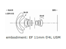 Canon-EF-11mm-f4L-USM-Lens-Patent