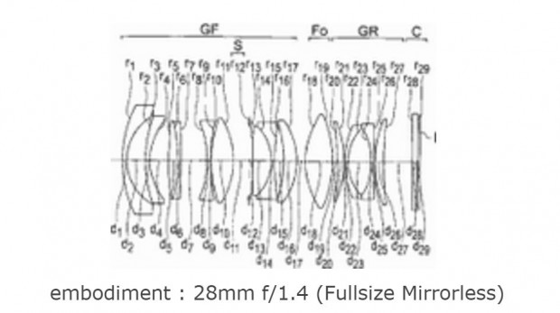 olympus-28mm-f-1.4-lens-patent