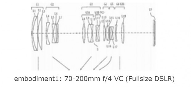 tamron-70-200-f4-vc-lens-patent