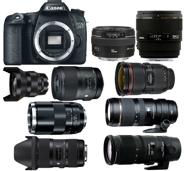 best-lenses-for-canon-eos-70d