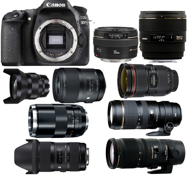 best-lenses-for-canon-eos-80d