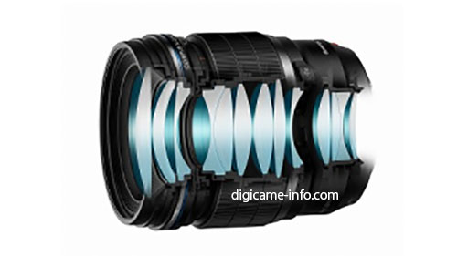 Olympus-45mm-f1.2-PRO-Lens-Image-3